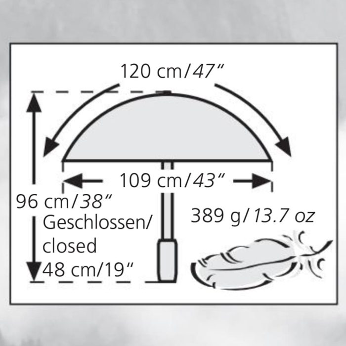 Trekkingschirm - grün – Bild 3